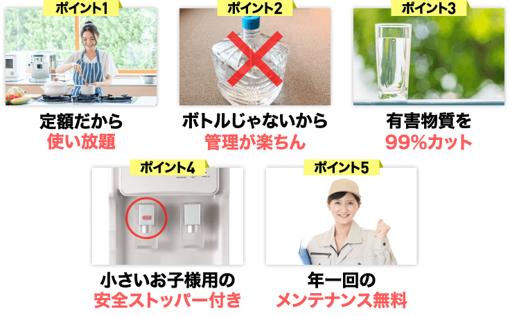 【ポイント1】定額だから使い放題【ポイント２】ボトルじゃないから管理が楽ちん【ポイント３】有害物質を99％カット【ポイント4】小さいお子様用の安全ストッパー付き【ポイント5】年一回のメンテナンス無料